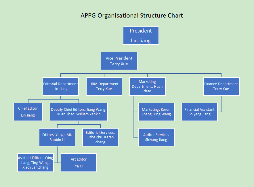 APPG 组织架构图.png